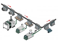 Book Gluing Machine图2