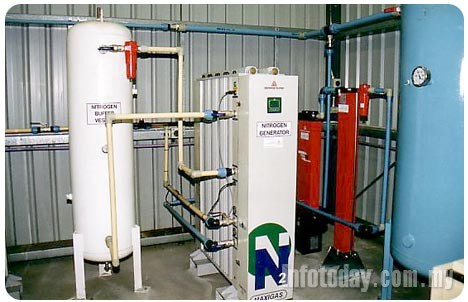 Nitrogen pipe system supplied using Gas-Pro