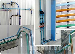 Image showing compressed air pipe, water pipe, chemical and oil piping