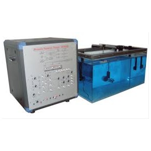 Generator Acoustic System