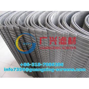 wedge wire flat panel screen ,curved screen