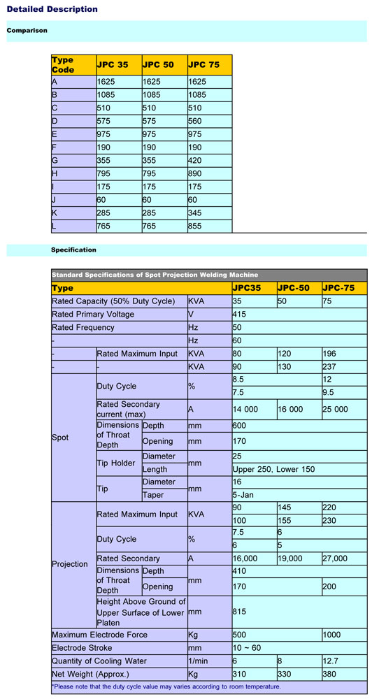 Spot-Projection-JPC50-1