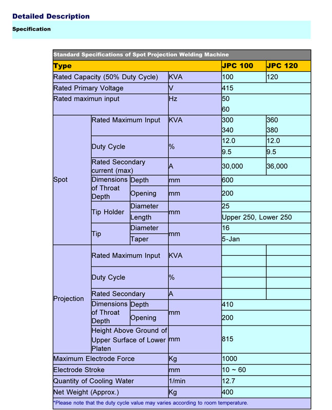 Spot-Welder-JPC100-Details