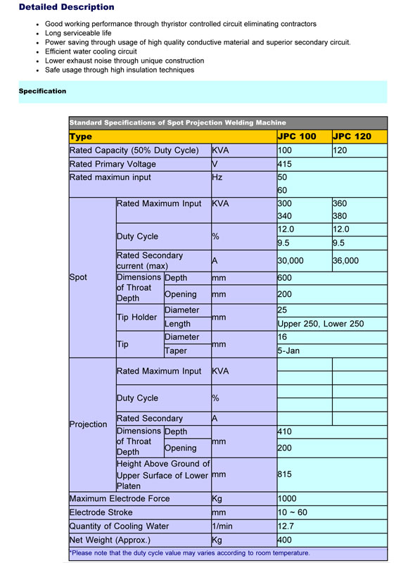 Spot-Welder-JPC120-Details