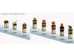 Mechanical Valve图2