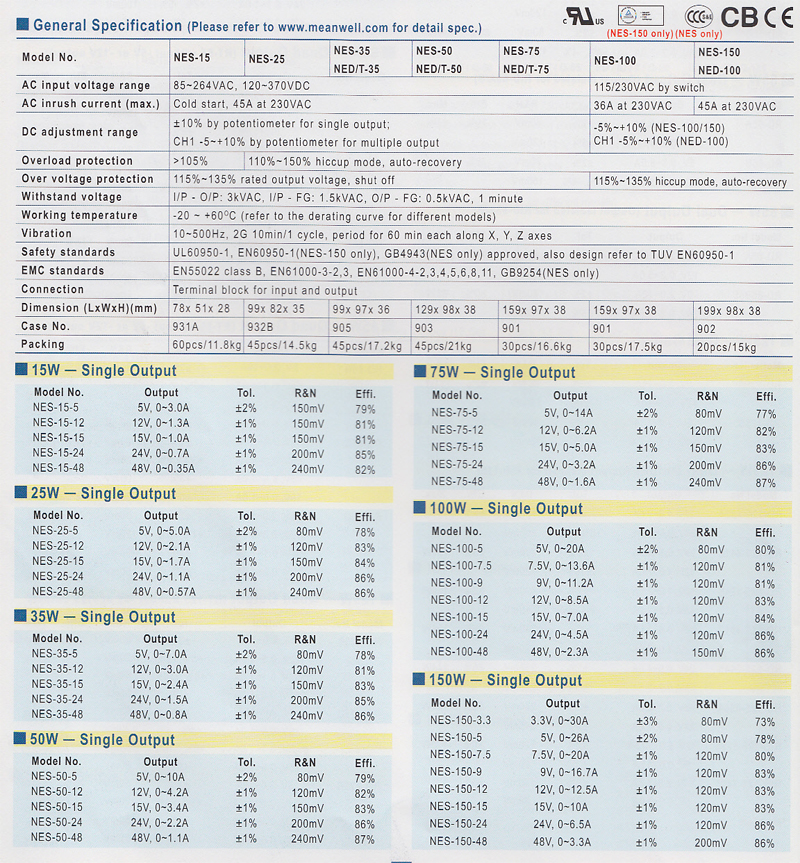 15-350W-Miniature-tt