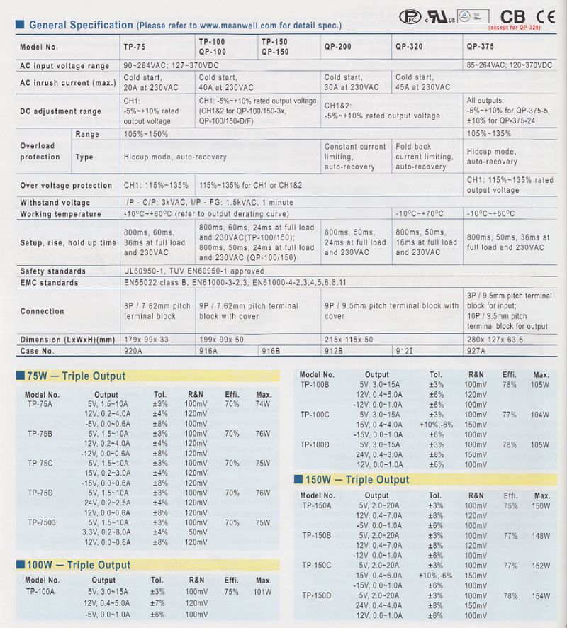 75~375W-3~4-Output-tt