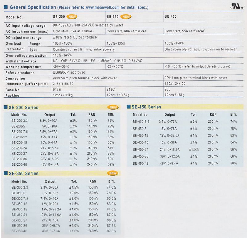 210~450W-Single-Output-tt