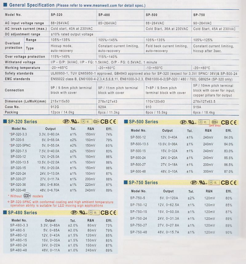 320~750W-Single-Output-tt