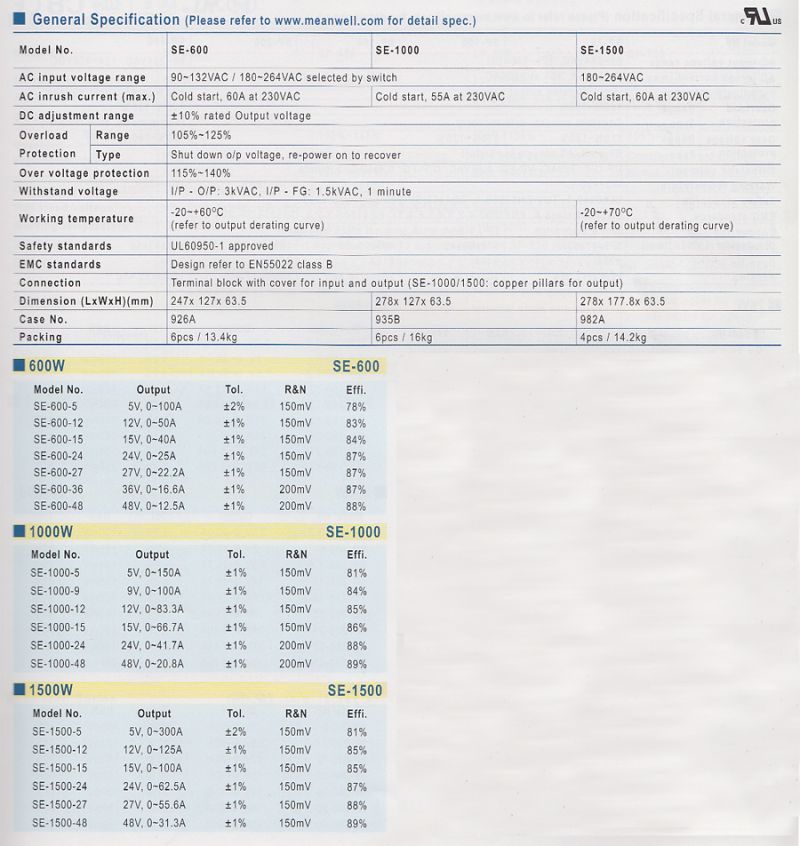 600~1500W-Single-output-tt