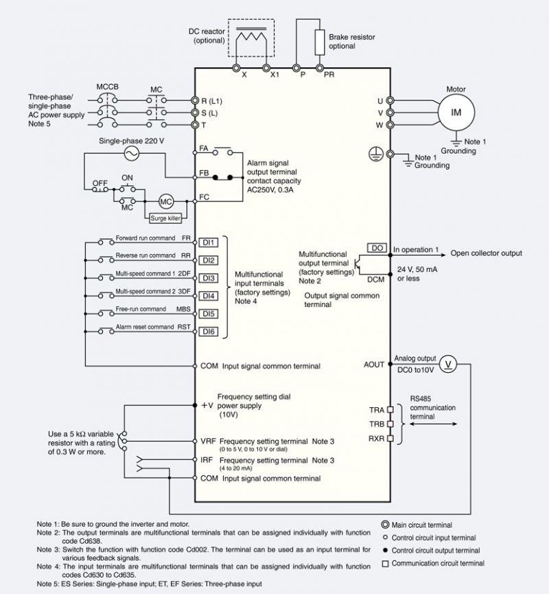 Frequency-Inverter-tt-3