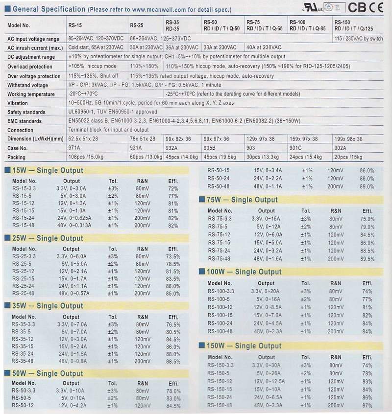 High reliability Miniature tt