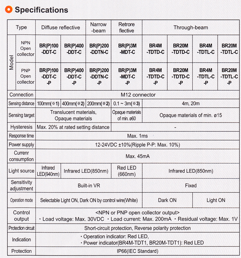 Sensors Connector Type tt