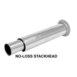 No-Loss Stackhead
