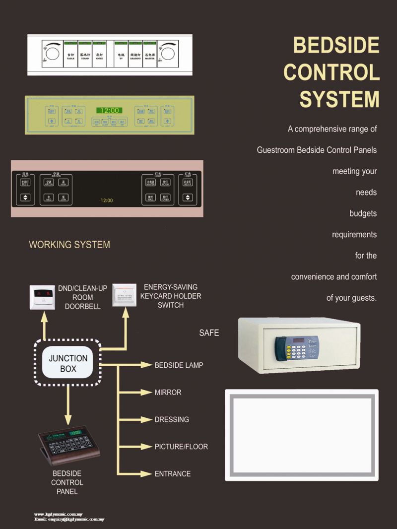 BEDSIDE CONTROL SYSTEM