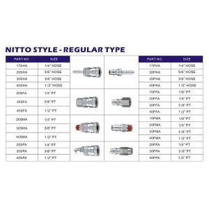 Nitto Style-Regular Type