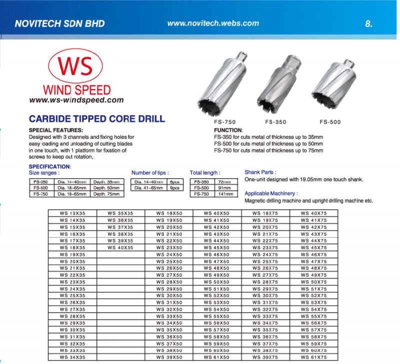 Carbide-Tipped-Core-Dril-tt