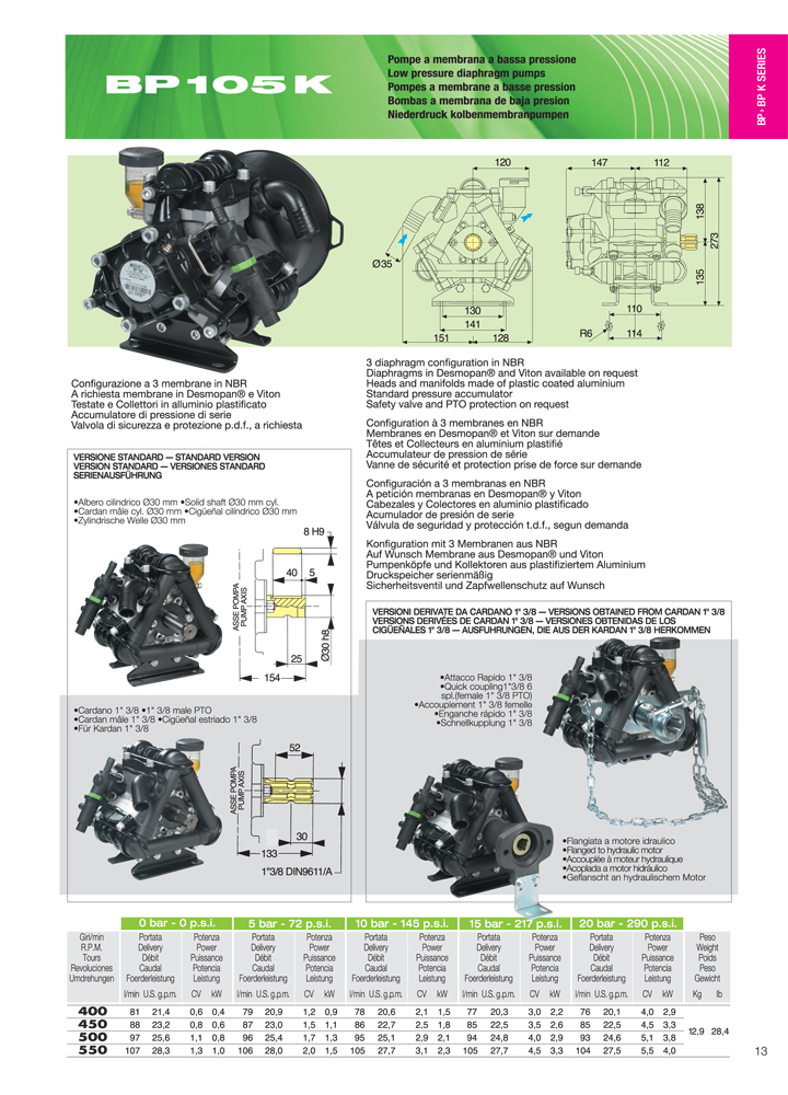 membrane-pump2-detailjpg