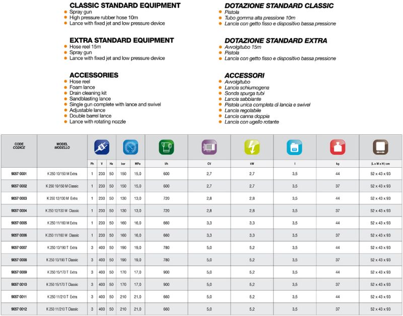 K250-13120-13190-1ttt