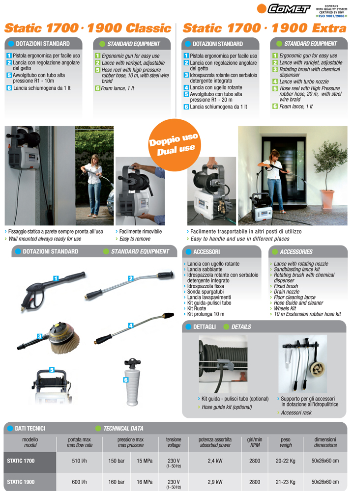 Static-1900-extra-1ttt