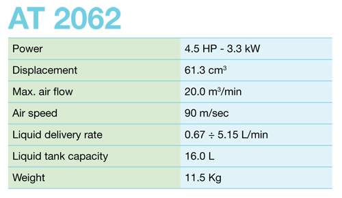 EFCO-AT-2062-MIST-BLOWERatt