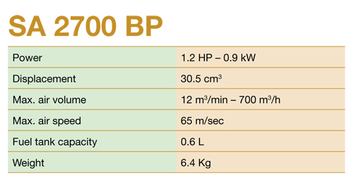 EFCO-back-pack-blower-SA2062att
