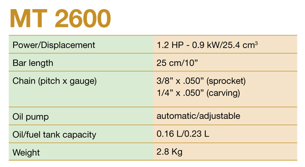 EFCO-chain-saw-132satt