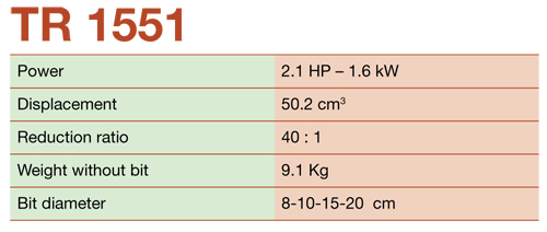 EFCO-earth-auger-TR1551att
