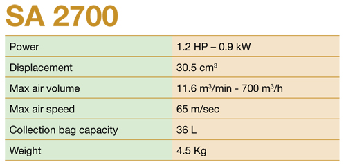 EFCO-hand-blower-SA3000att