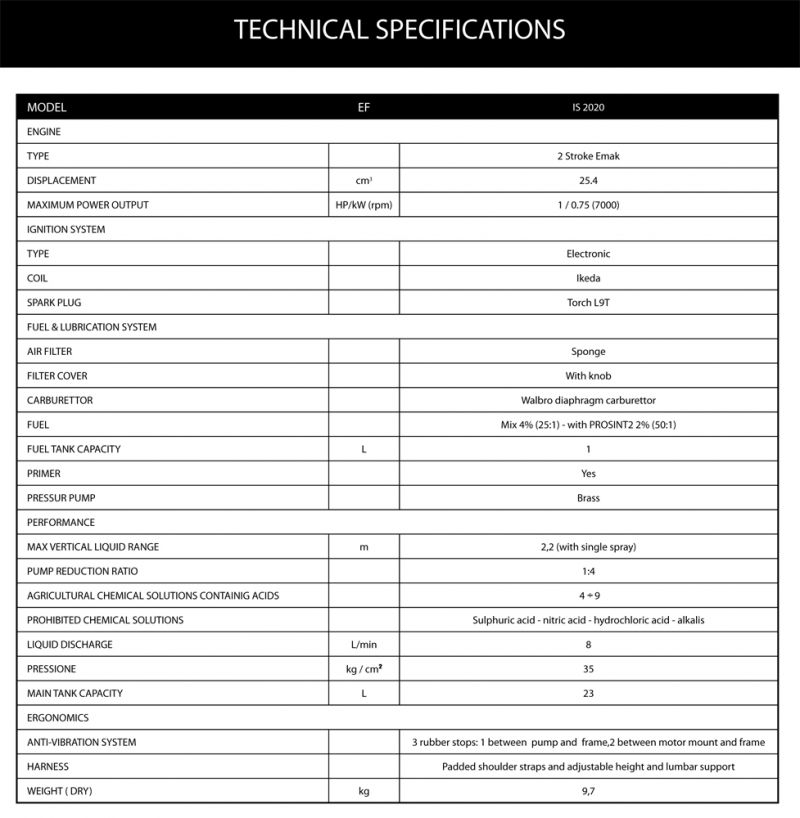 EFCO-sprayer-IS-2020-1att