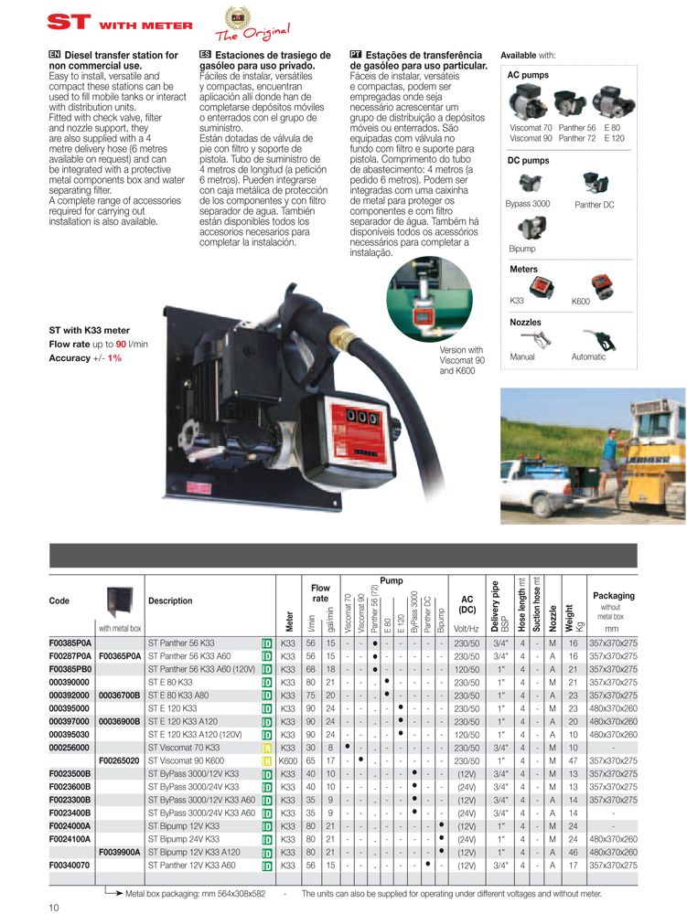 PIUSI-ST-PANTHER-56-K33tt