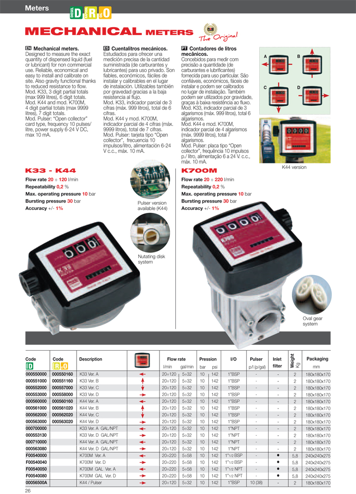 PIUSI-K33-K44-K700M-mechanical-flow-meter-tt
