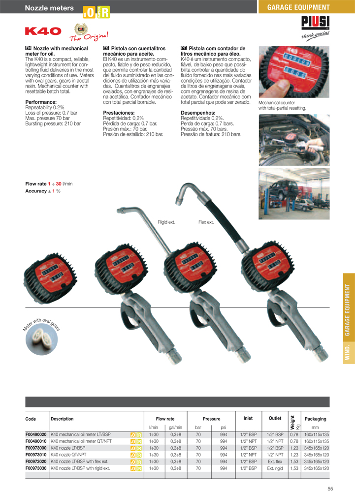 PIUSI-K40-flow-metertt