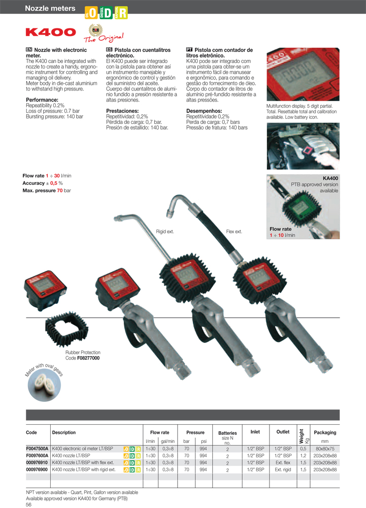 PIUSI-K400-flow-meterTT
