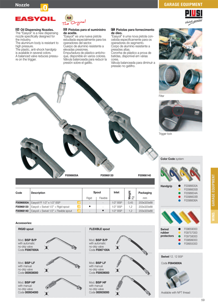 PIUSI-nozzle-for-oilTT