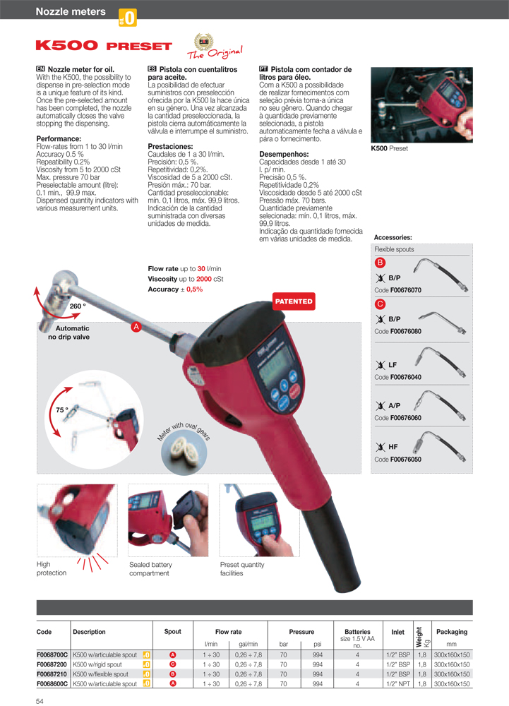 PIUSI-nozzle-preset-for-oilTT