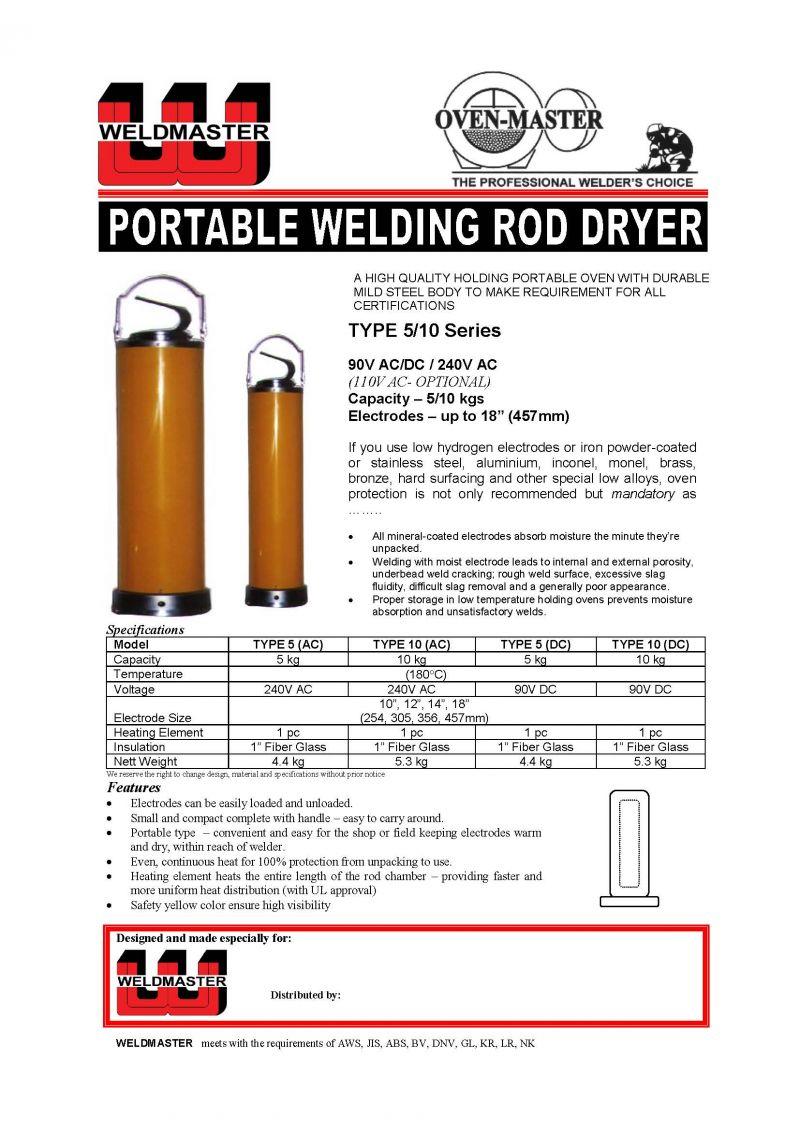 Page 4 -Portable Dryer
