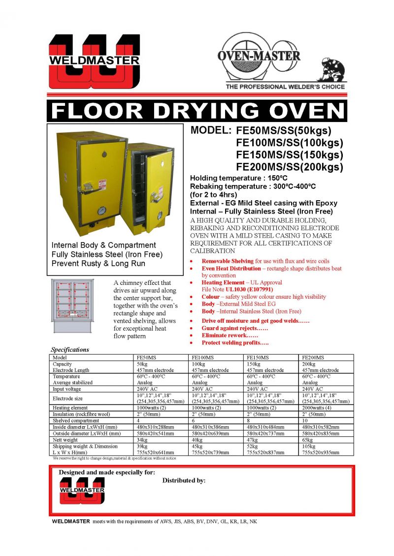 FEMS-50.100.150.200.new