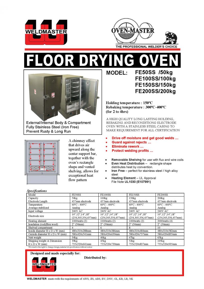 FESS-50.100.150.200.new