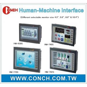 HMI, Touch Panel