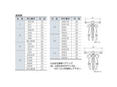 Armature bearing puller图3