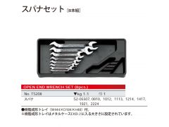 Open end wrench set ( 8 pcs.)ͼ2