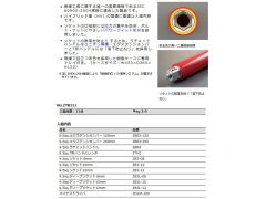Insulated tool set图2