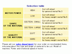 FUJIKEN SAFETY (No.5）图2