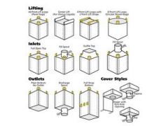 NEW BULK BAG / JUMBO BAG图3