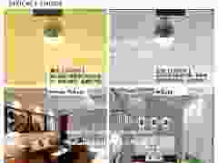 7W E27 LED bulb light, B22 high power energy efficient lamp, super brightness interior lighting图2