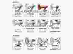 Membekal Kelengkapan & Peralatan Pejabat, Sekolah dan lain-lain.图2