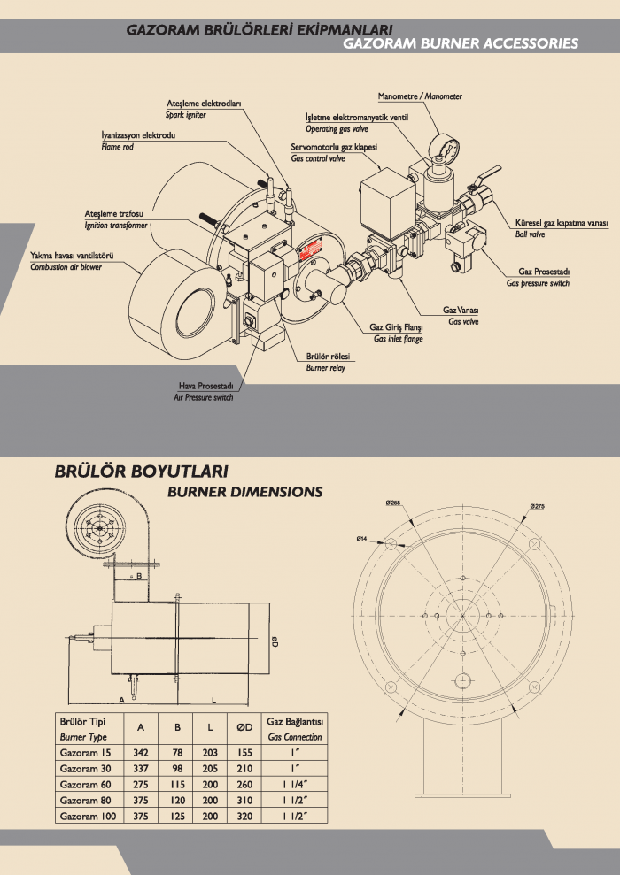 brulorler-ecostar-gazorom1_Page_5