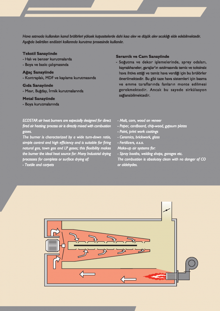 brulorler-ecostar-gazorom1_Page_7