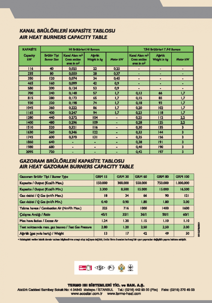 brulorler-ecostar-gazorom1_Page_8